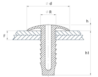 schéma Agrafes de panneaux bouton sapin perforé à pressionner A Raymond