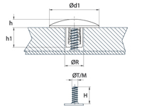 Raymond Threaded Stud Panel Clips Diagram