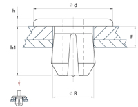 schéma Plasti rivet à enfoncer