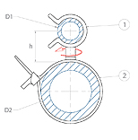 schéma lanières avec support tube pivotant Raymond