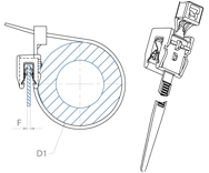 schéma lanières à monter en bord de panneaux Raymond