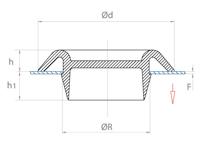 schéma Obturateur pour trou rond A Raymond
